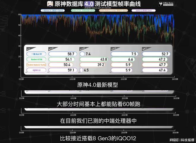 苹果下面的横杠_苹果手机下面一横的符号怎么打_苹果手机打游戏下面横杠怎么消去