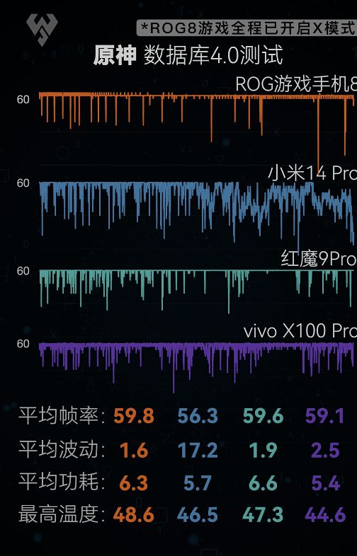 苹果手机下面一横的符号怎么打_苹果下面的横杠_苹果手机打游戏下面横杠怎么消去