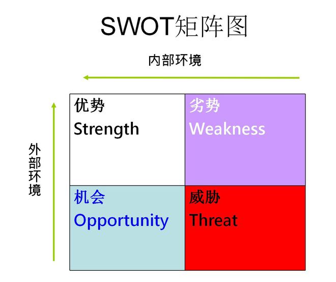 案例分析万能模板背诵_万能案例模板分析题_案例分析万能模板