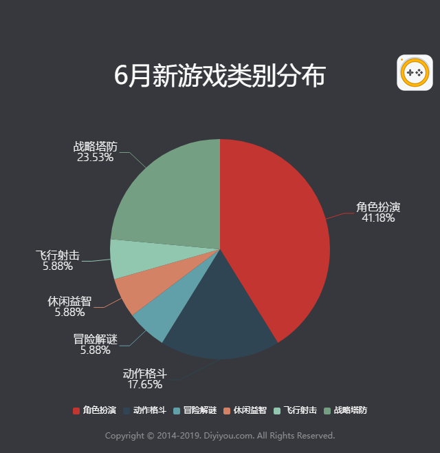 备份安卓数据手机游戏_备份安卓数据手机游戏怎么弄_安卓手机游戏数据备份