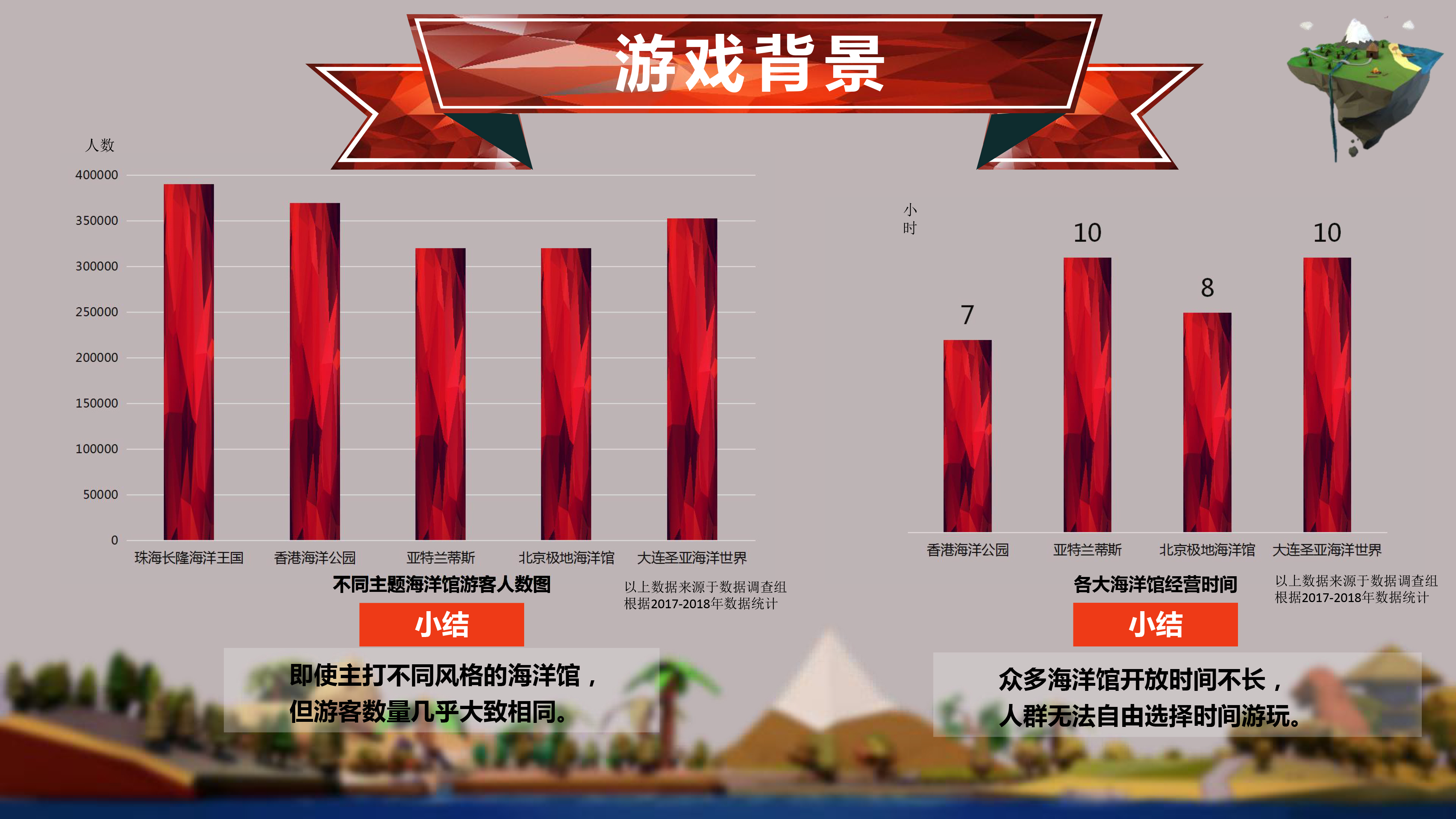 java手机游戏开发教程_纯java写手机游戏_java做手机游戏
