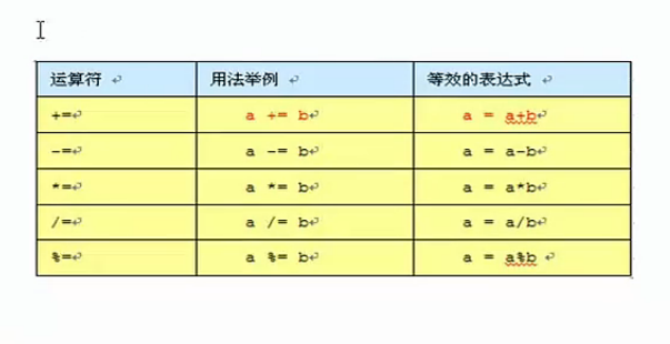 js判断不为空-JavaScript编程中判断变量是否为空的