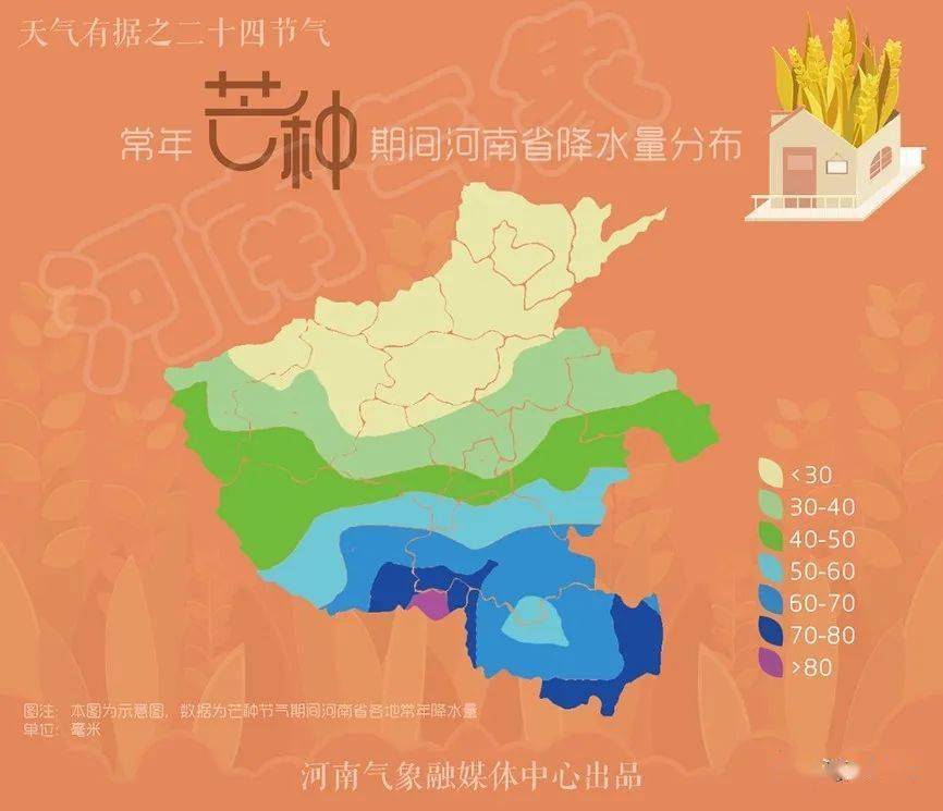 惊蛰是几月几号-惊蛰：春季来临，万物苏醒，农耕忙播，传统习俗