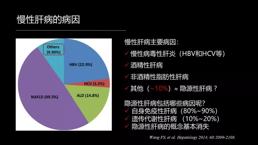 肝炎可以玩手机游戏吗-肝炎患者是否适合玩手机游戏？影响及应对