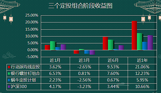 基金游戏软件_跟手机游戏相关的基金公司_手游类基金