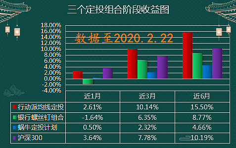 跟手机游戏相关的基金公司_基金游戏软件_手游类基金