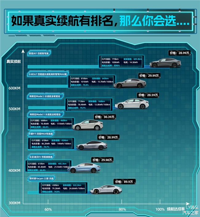 出国的游戏手机哪个好用_出国手机好游戏用什么平台_出国手机好游戏用什么软件