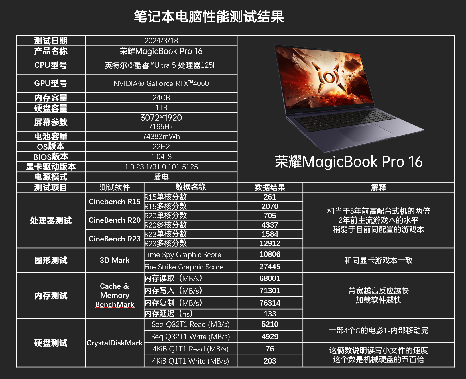 卡电脑推荐手机游戏软件_电脑运行手机游戏卡_不卡的游戏电脑推荐手机