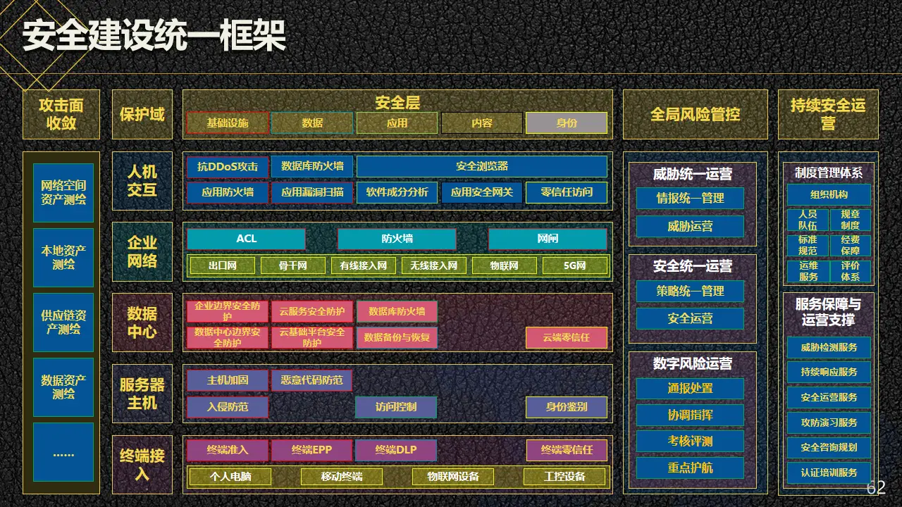 防盗手机游戏有哪些_手机防盗破解版_防盗手机游戏