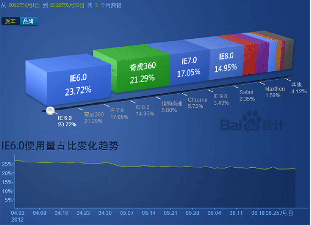 websocket抓包_websocket应用场景_抓包软件