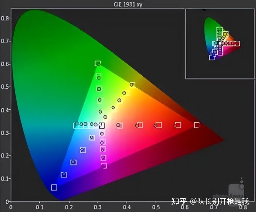 打游戏屏幕有一条波纹_打游戏手机屏幕有条纹_条纹屏幕打手机游戏有影响吗