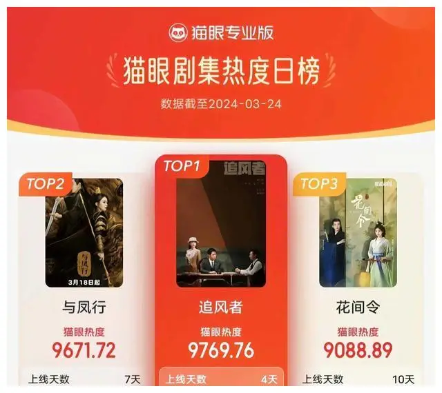 2023最新电影网站_2023最新电影网站_2023最新电影网站