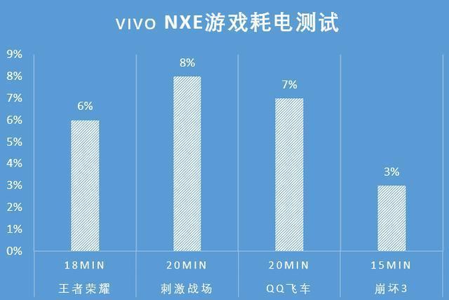 打游戏用手机买哪个好点_买打点手机好游戏用什么手柄_买个专门打游戏的手机