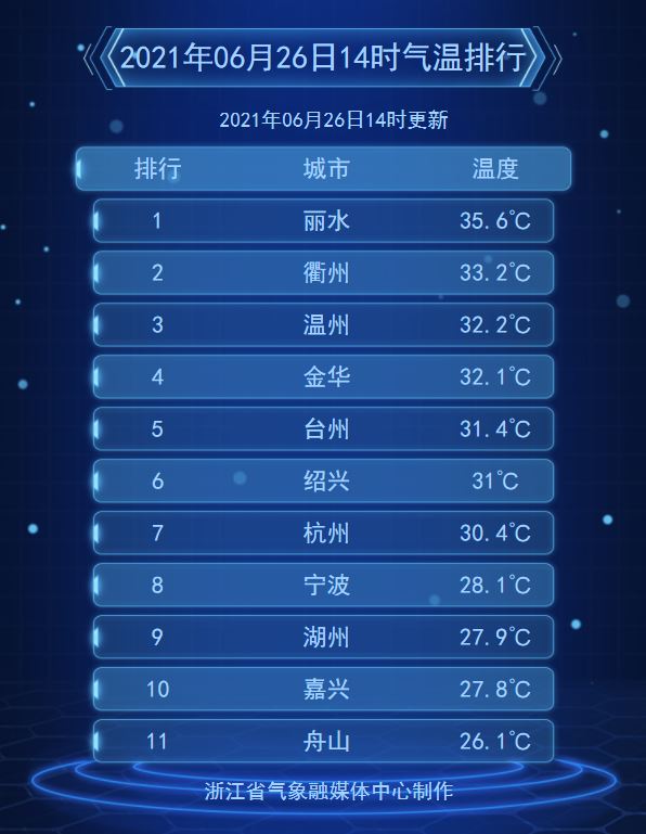 梅雨季节是什么时间_梅雨季节是指哪个时间段_梅雨季节具体时间