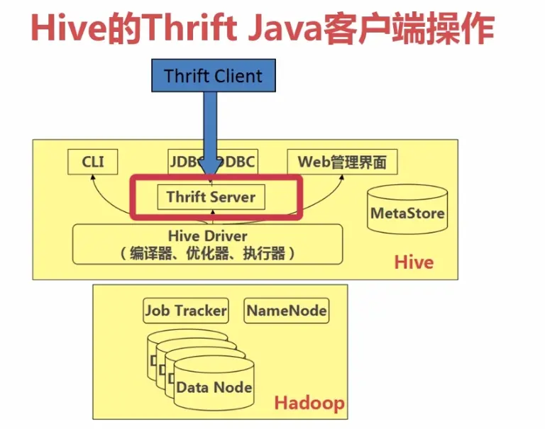 java时区_java时区时间转换_java指定时区