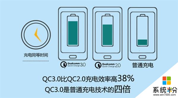 打游戏手机边充电边掉电_充电打游戏会怎样_手机充电打游戏掉电什么情况