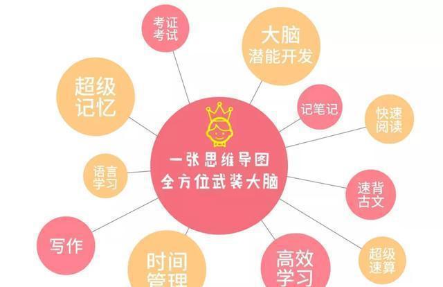 造房子儿童游戏_儿童建房子手机游戏_儿童建房子的游戏