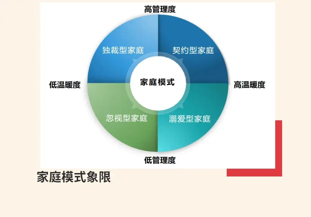 2到3年级的手机游戏_小学手机游戏_年级小游戏