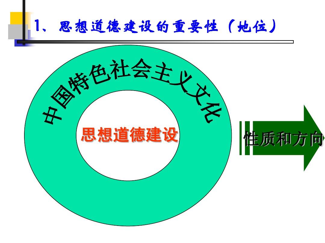 公民道德建设有几个着力点_公民道德日_公民道德宣传日