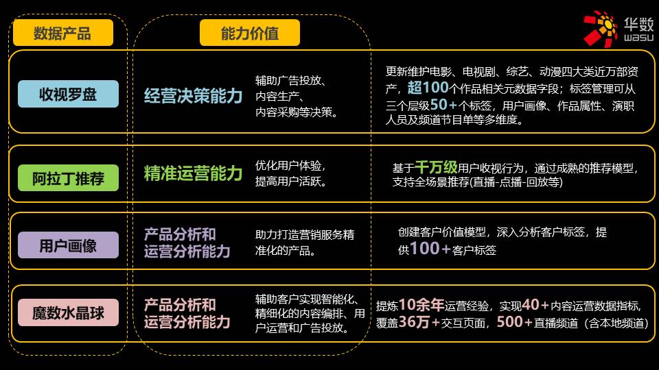 手机玩pc游戏软件_手机能玩pc端游戏_pc的游戏手机能用吗