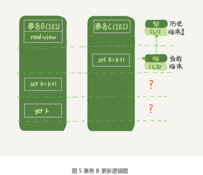 数组定义为inta[4]_定义string数组_数组定义语句规则