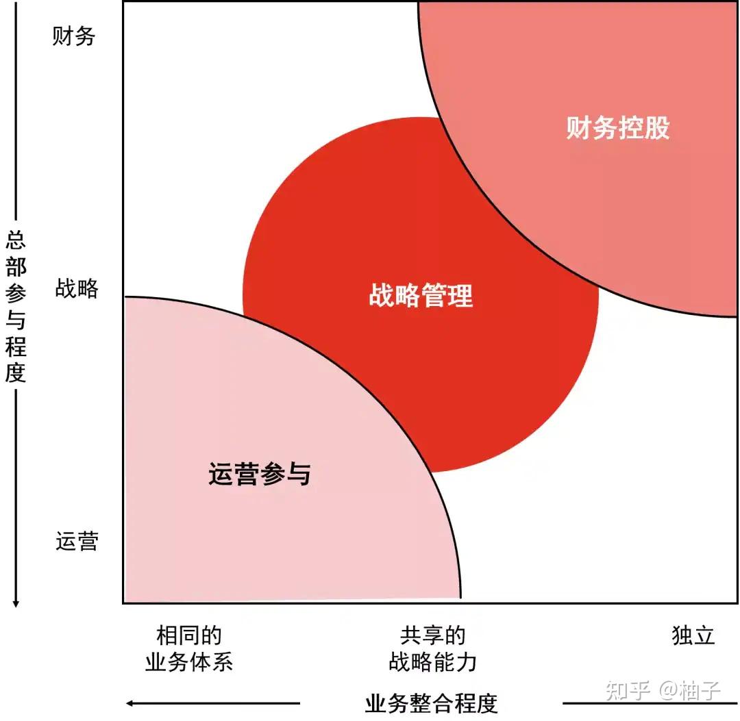 了解动态路由：网络传输的关键机制和优化路径选择方法