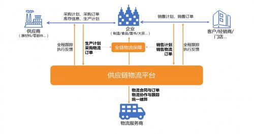 万维易源_万维易源官网_源易信息