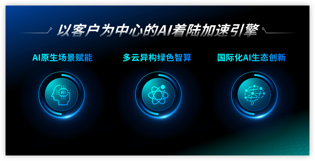 中心控制模式_中心控制器的作用_控制中心怎么设置