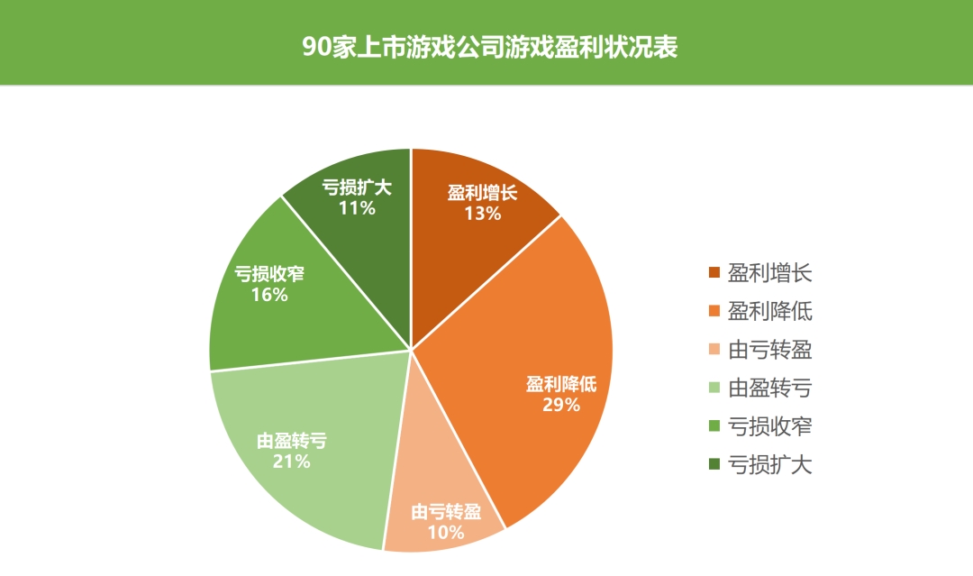 哔哩哔哩概念_概念音乐_概念板块和行业板块的区别