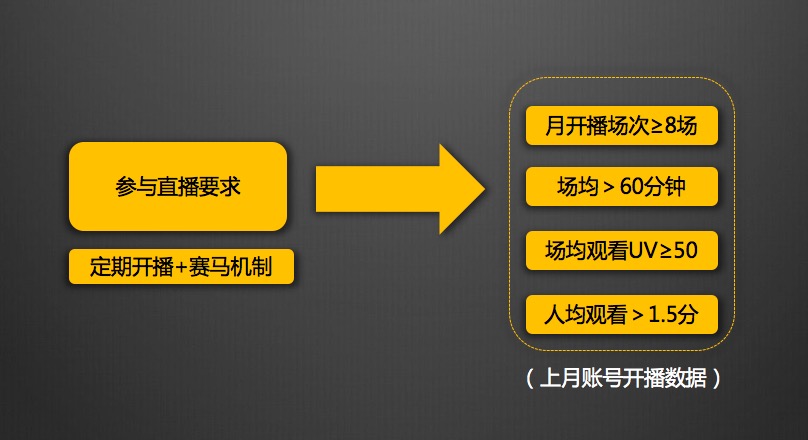 阿里游戏账号怎么换绑手机_阿里游戏手机号换绑定_阿里游戏账号手机换绑
