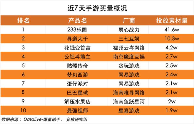 2020最好单机手机游戏-2020年手机游戏盛况：原神与刺客