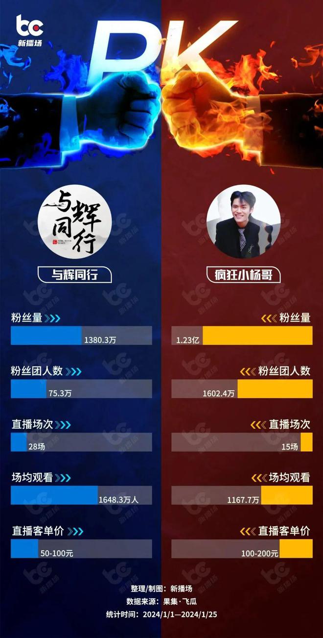 抖音直播时游戏声音变小_手机抖音游戏直播声音失真_抖音直播游戏声音在手机上