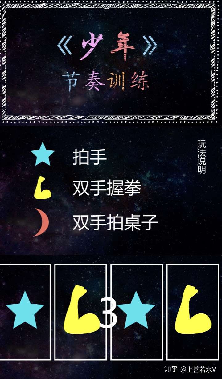 视频模板秒版手机游戏软件_16秒视频游戏模板手机版_模拟视频游戏
