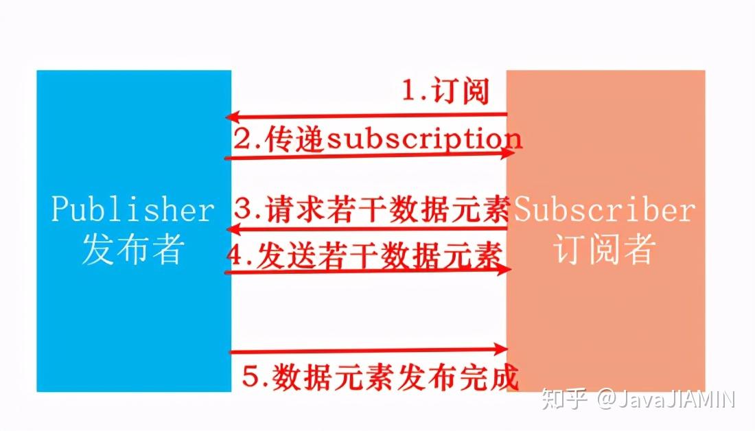 编程高手教玩手机游戏是真的吗_编程高手教你玩手机游戏_编程高手教玩手机游戏怎么样