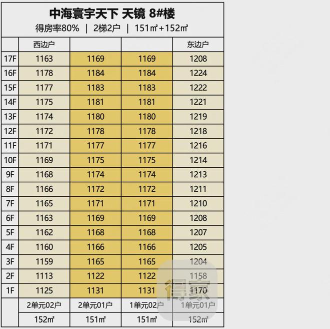 翻盖手机自带游戏 闯关_自带闯关翻盖手机游戏的软件_翻盖机的游戏