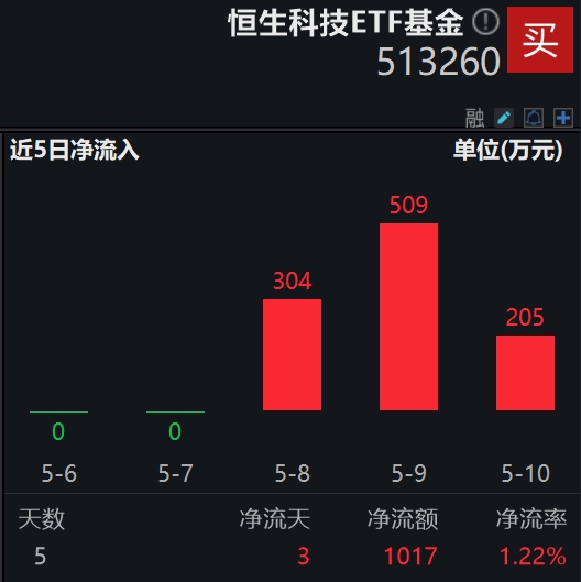 探秘阿里巴巴指数：揭示电商行业脉搏，洞悉市场变化