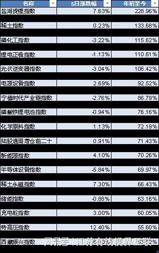 阿里巴巴指数_阿里指数在线查询_阿里指数在哪里看