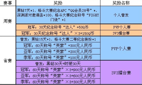 qq怎么更换身份证实名认证-QQ 账号实名认证身份证过期怎么