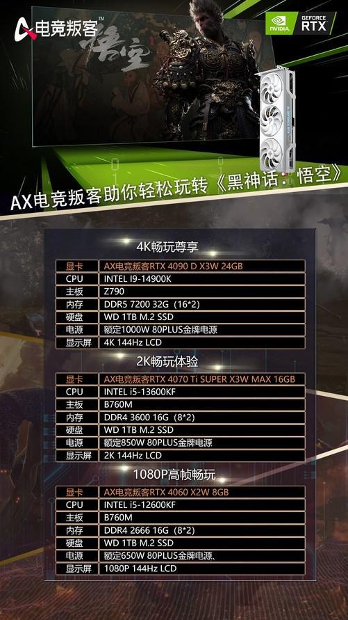 不用登录的低配置手机游戏_登录配置低手机游戏用什么登录_登录配置低手机游戏用什么账号