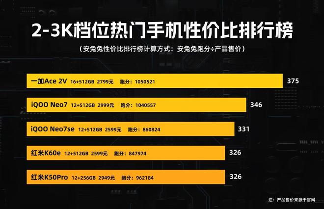 手机游戏时间记录怎么查_手机游戏时间设置在哪里_ace手机游戏时间