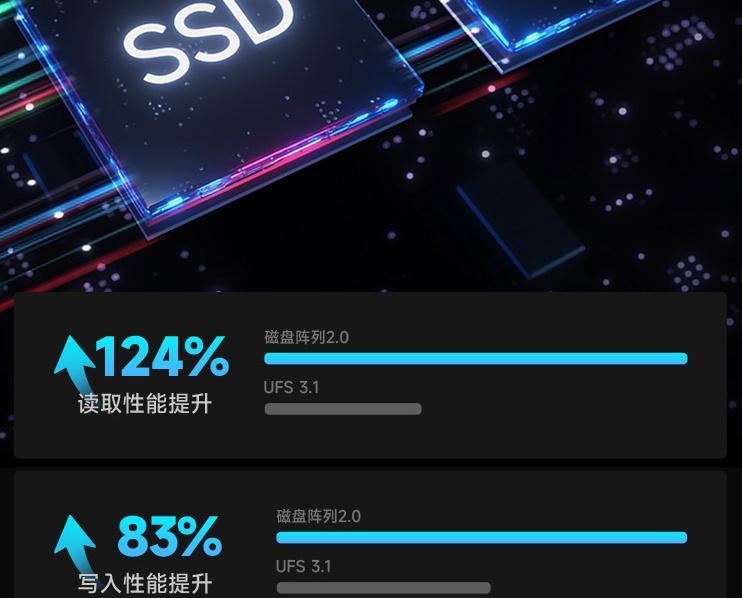手机打什么游戏好玩_用打点手机好游戏吗_打游戏用哪个手机好用一点