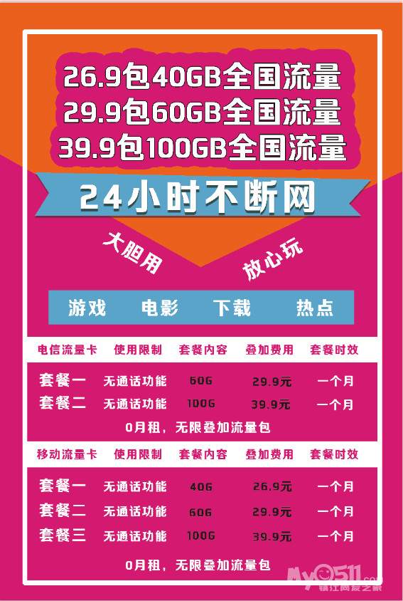 电信怎么控制手机游戏的_电信控制手机游戏软件_控制手机游戏软件