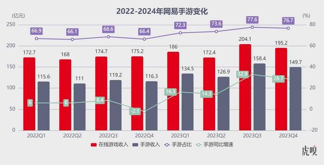 手机本地双人游戏大全_双人本地联机手机游戏_本地双人游戏手机