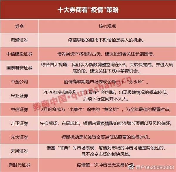 电脑开机显示没有反应_电脑能开机但是显示器没反应_电脑能开机但是显示屏没有画面