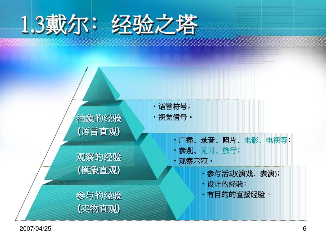 巴别塔_巴塔哥尼亚_巴塔巴塔