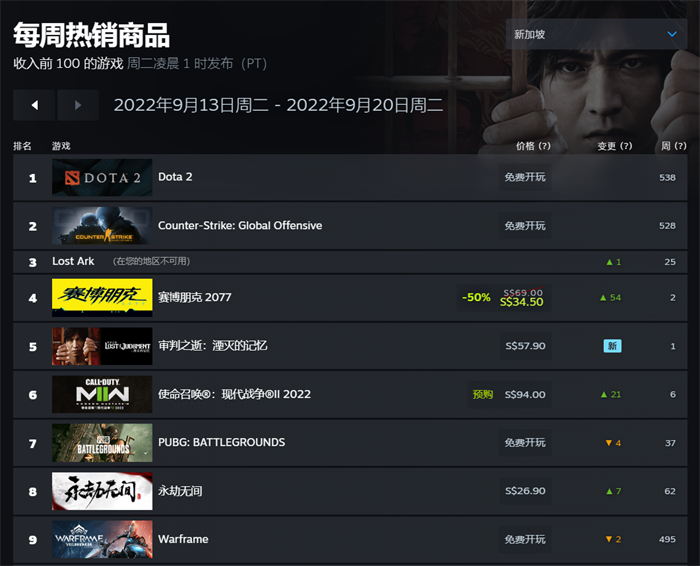手机下载steam_steam游戏下手机游戏_手机steam软件下载