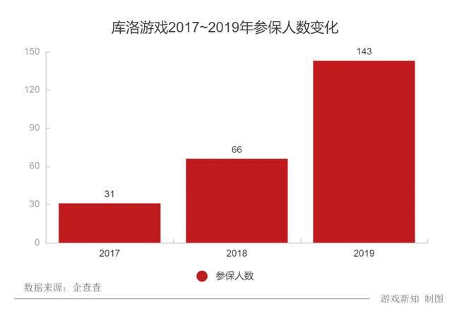 打开火影忍者游戏_火影台打开手机游戏没有声音_打开火影游戏哪台手机最快