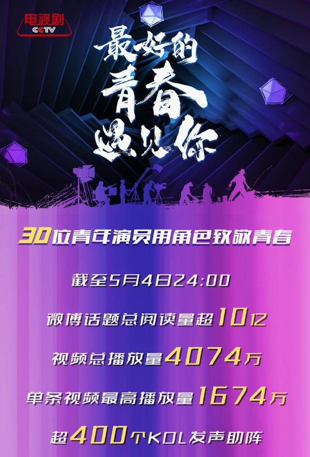 遇见电视连续剧_正好遇见你电视剧全集免费播放_遇见电视剧免费视频