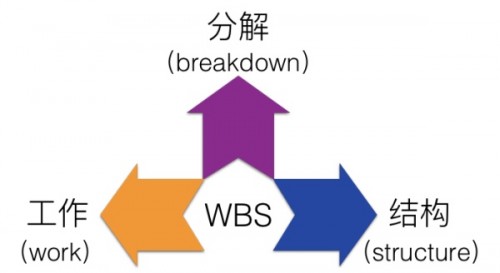 苹果电脑关机快捷键：提升工作效率与体验的小秘密