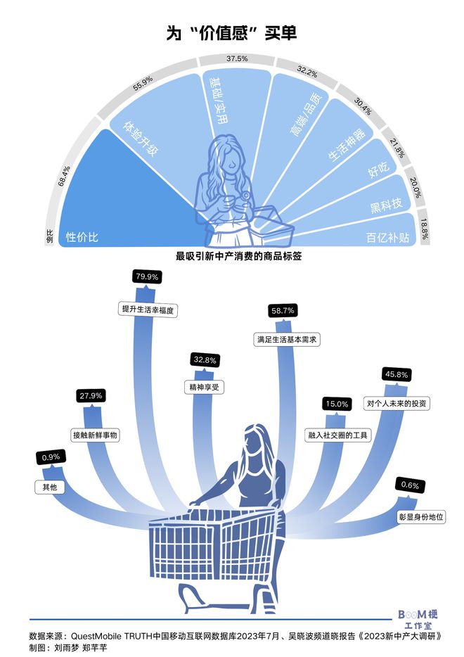 淘宝登陆：承载回忆与情感的网购之旅